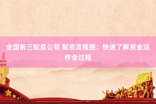全国前三配资公司 配资流程图：快速了解资金运作全过程