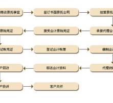 高清图片